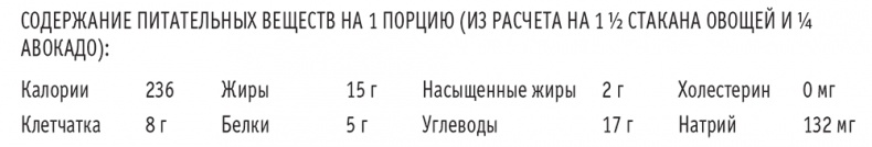 Иллюстрация к книге — Сахарная ловушка. Отвоюйте здоровье у коварных производителей сладостей и преодолейте нездоровую тягу к вредной пище всего за 10 дней [i_032.jpg]