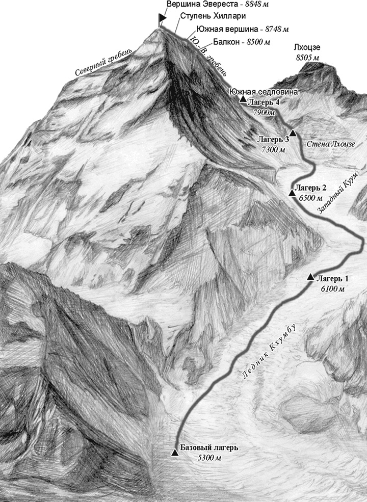 Иллюстрация к книге — Эверест. Смертельное восхождение [i_003.jpg]