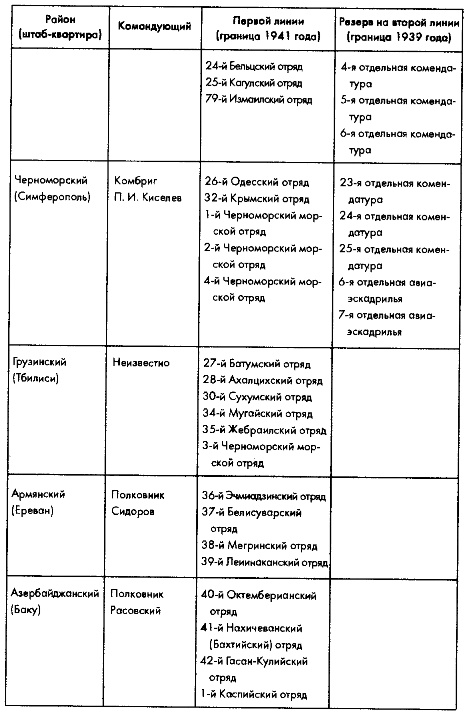 Иллюстрация к книге — Советское военное чудо 1941-1943. Возрождение Красной Армии [pic_5.1.3.jpg]