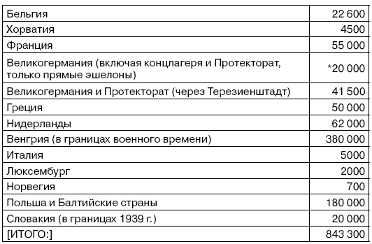 Иллюстрация к книге — Свитки из пепла [i_002.jpg]