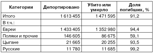 Иллюстрация к книге — Свитки из пепла [i_003.jpg]
