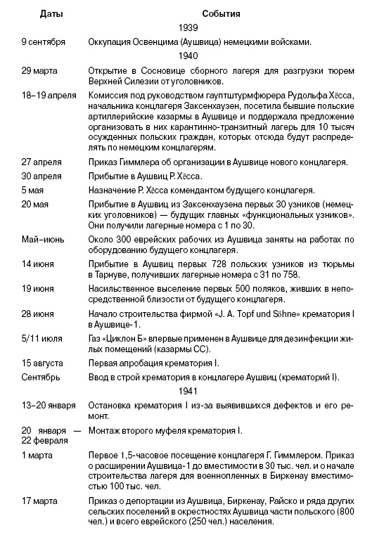 Иллюстрация к книге — Свитки из пепла [i_008.jpg]