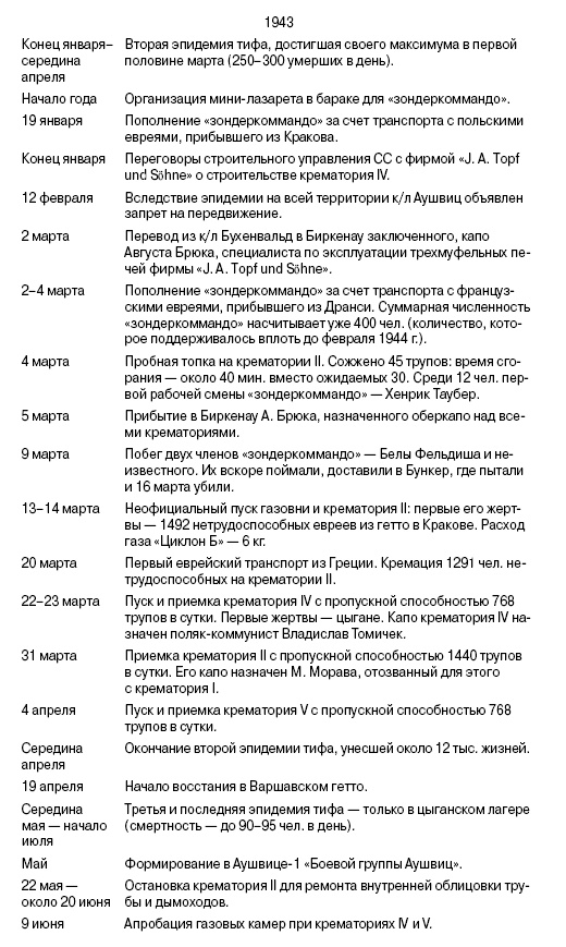 Иллюстрация к книге — Свитки из пепла [i_012.jpg]