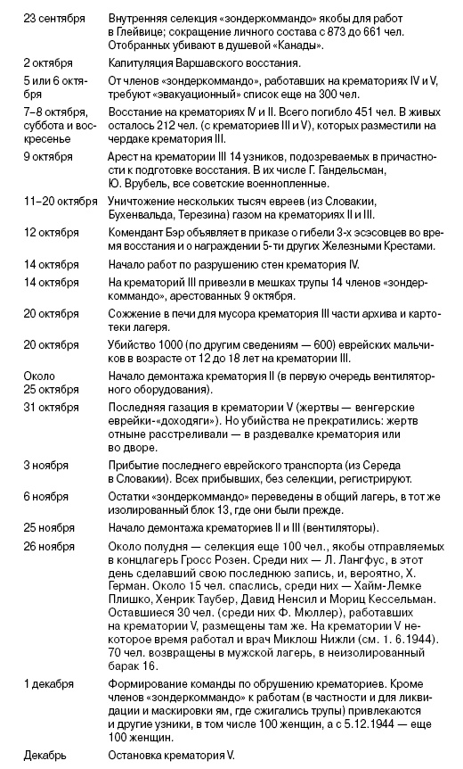 Иллюстрация к книге — Свитки из пепла [i_016.jpg]