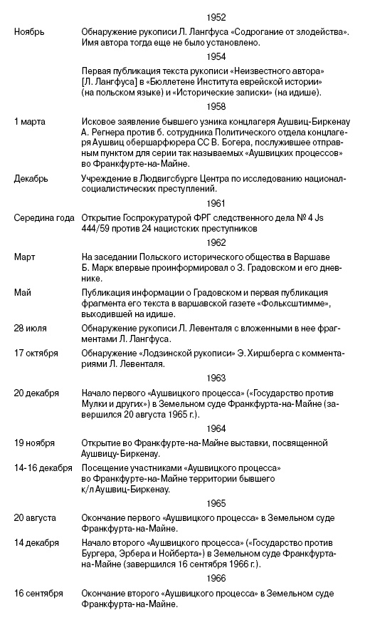 Иллюстрация к книге — Свитки из пепла [i_018.jpg]