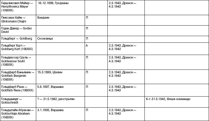 Иллюстрация к книге — Свитки из пепла [i_030.jpg]