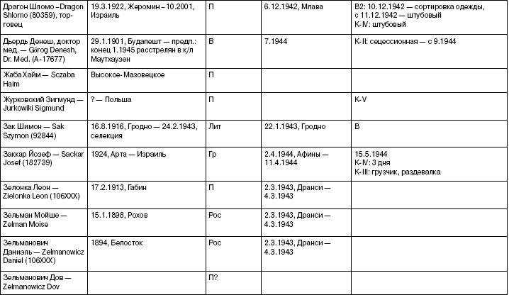 Иллюстрация к книге — Свитки из пепла [i_033.jpg]