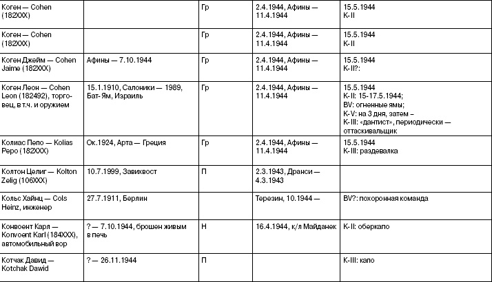 Иллюстрация к книге — Свитки из пепла [i_038.jpg]
