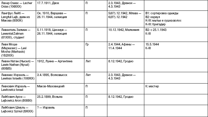 Иллюстрация к книге — Свитки из пепла [i_040.jpg]