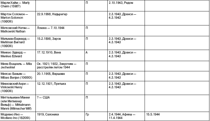Иллюстрация к книге — Свитки из пепла [i_043.jpg]