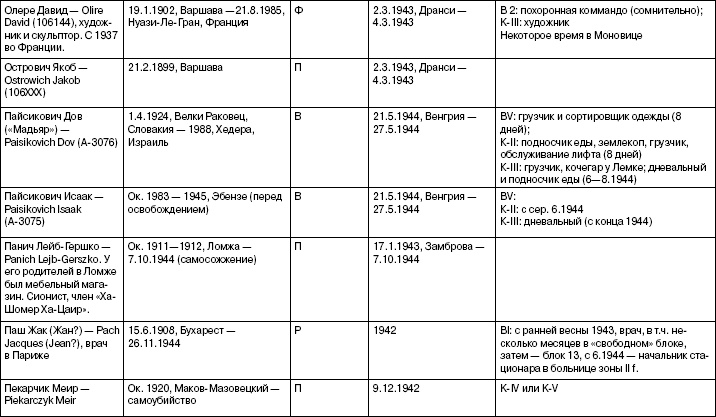 Иллюстрация к книге — Свитки из пепла [i_046.jpg]