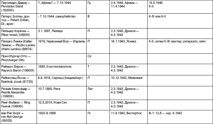 Иллюстрация к книге — Свитки из пепла [i_047.jpg]