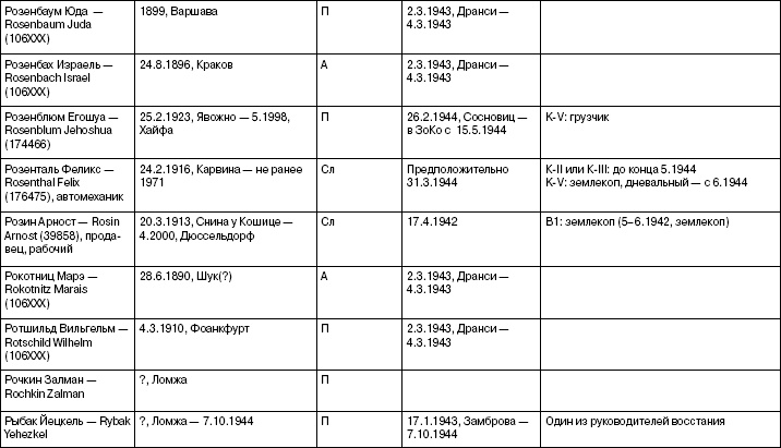 Иллюстрация к книге — Свитки из пепла [i_048.jpg]