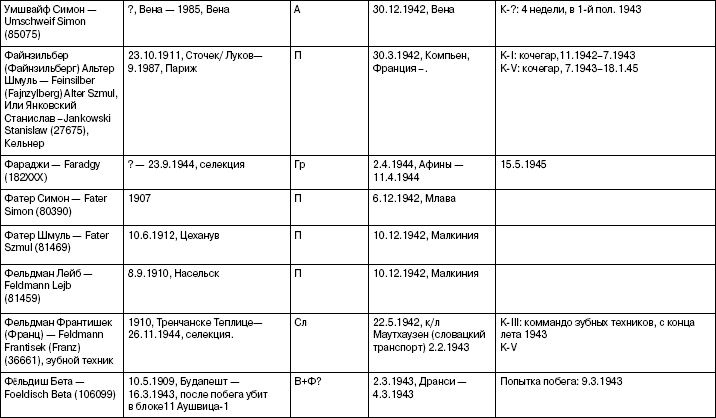 Иллюстрация к книге — Свитки из пепла [i_051.jpg]