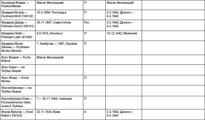 Иллюстрация к книге — Свитки из пепла [i_053.jpg]