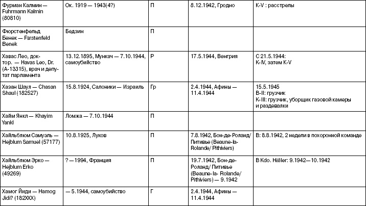 Иллюстрация к книге — Свитки из пепла [i_054.jpg]