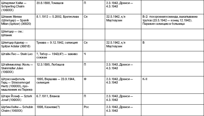 Иллюстрация к книге — Свитки из пепла [i_058.jpg]
