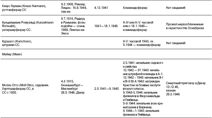 Иллюстрация к книге — Свитки из пепла [i_065.jpg]