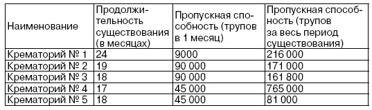 Иллюстрация к книге — Свитки из пепла [i_076.jpg]