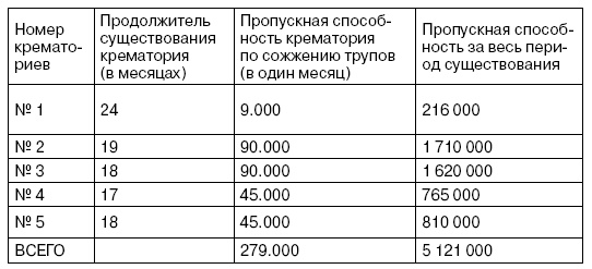 Иллюстрация к книге — Свитки из пепла [i_077.jpg]