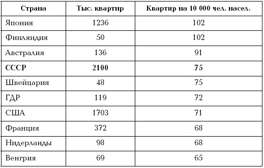 Иллюстрация к книге — Иуды в Кремле. Как предали СССР и продали Россию [i_001.jpg]