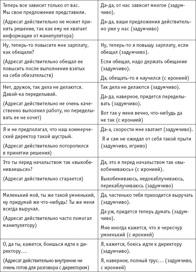 Иллюстрация к книге — Игры, в которые играют… Мастерство манипуляций [_10.jpg]