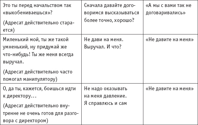 Иллюстрация к книге — Игры, в которые играют… Мастерство манипуляций [_14.jpg]