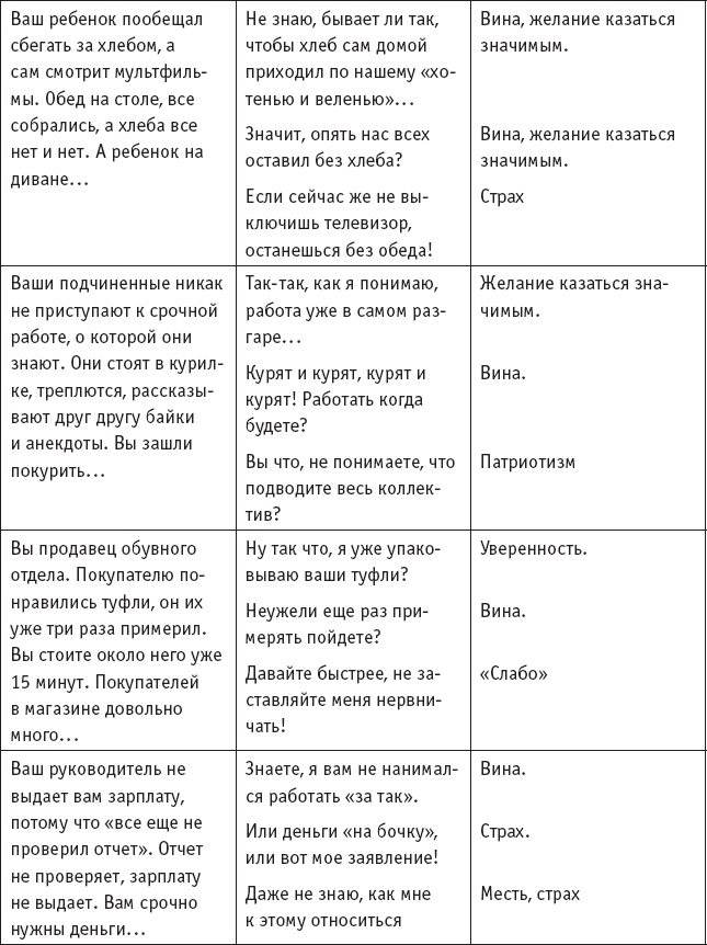 Иллюстрация к книге — Игры, в которые играют… Мастерство манипуляций [_31.jpg]