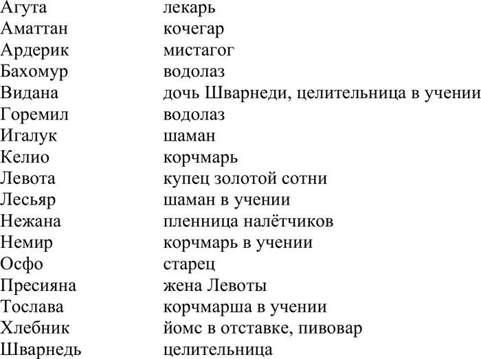 Иллюстрация к книге — Разбой [i_008.jpg]