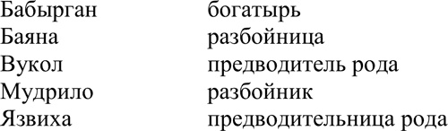 Иллюстрация к книге — Разбой [i_021.jpg]