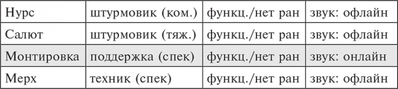 Иллюстрация к книге — Пропавшая [i_001.jpg]