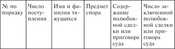 Иллюстрация к книге — Три года без Сталина. Оккупация. Советские граждане между нацистами и большевиками. 1941-1944 [i_018.jpg]