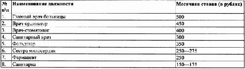 Иллюстрация к книге — Под знаменами Гитлера. Советские граждане в союзе с нацистами на оккупированных территориях РСФСР в 1941-1944 гг [img42C4.jpg]