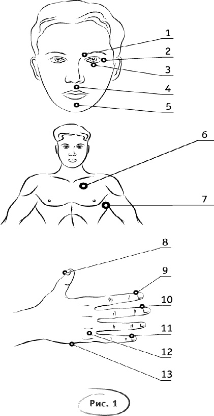 Иллюстрация к книге — Тревога, страх и панические атаки. Книга самопомощи [_083.jpg]