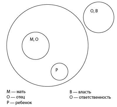 Иллюстрация к книге — Загадочный мужчина. Почему он вначале не хочет жениться, а потом - разводиться? [_177.jpg]