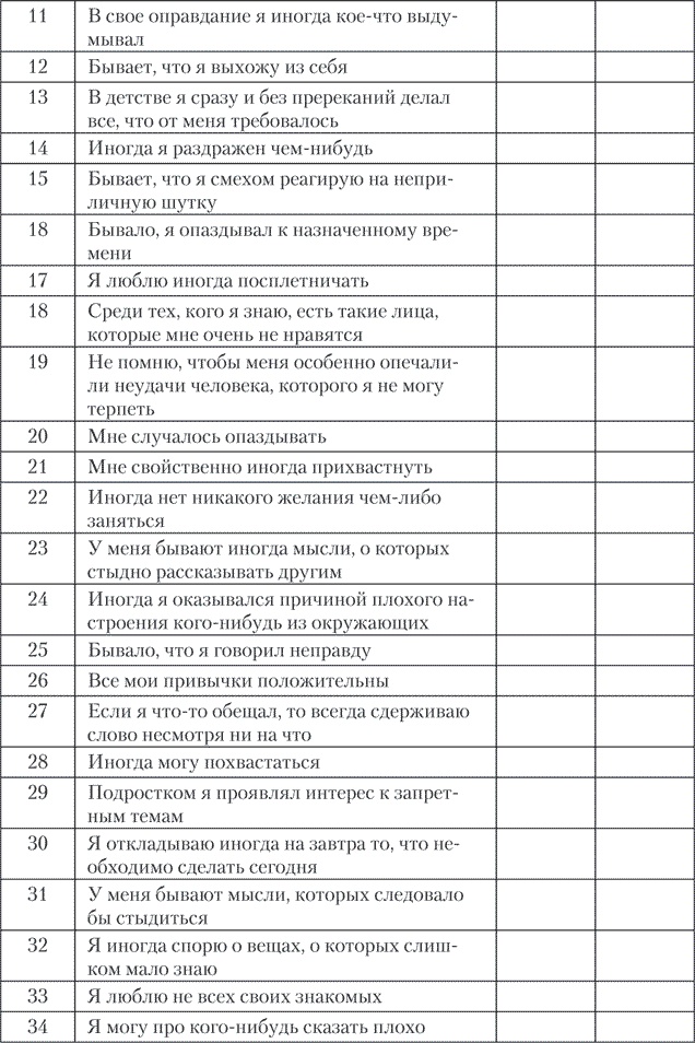 Иллюстрация к книге — Психология совести. Вина, стыд, раскаяние [i_021.jpg]