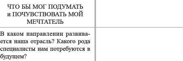 Иллюстрация к книге — Как договориться с самим собой [_20.jpg]