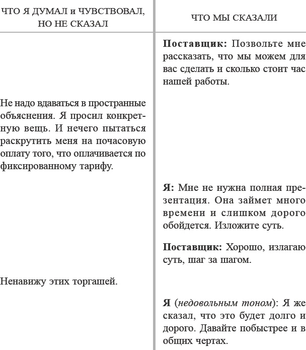 Иллюстрация к книге — Как договориться с самим собой [_30.jpg]