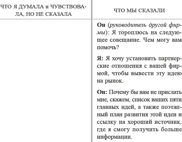 Иллюстрация к книге — Как договориться с самим собой [_43.jpg]