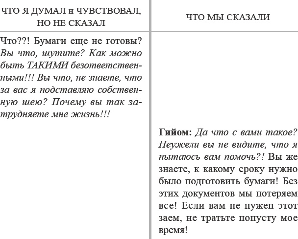 Иллюстрация к книге — Как договориться с самим собой [_47.jpg]