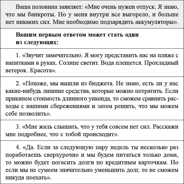 Иллюстрация к книге — Как договориться с самим собой [_7.jpg]