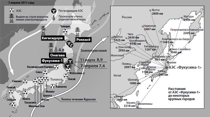 Иллюстрация к книге — От Хиросимы до Фукусимы [i_005.jpg]