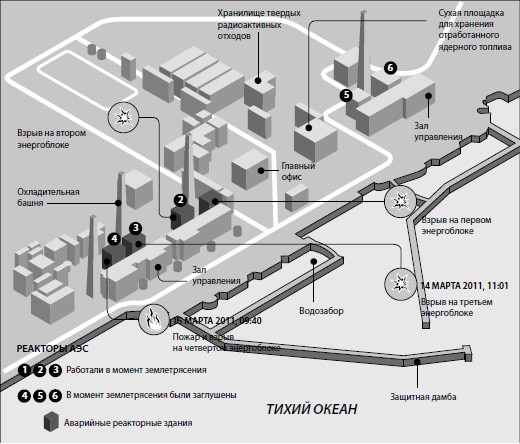 Иллюстрация к книге — От Хиросимы до Фукусимы [i_006.jpg]