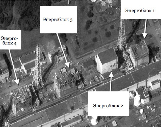 Иллюстрация к книге — От Хиросимы до Фукусимы [i_012.jpg]