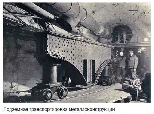 Иллюстрация к книге — Засекреченные линии метро Москвы в схемах, легендах, фактах [i_007.jpg]