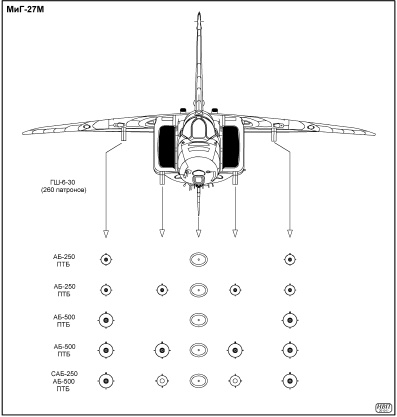 Иллюстрация к книге — Выжженное небо Афгана. Боевая авиация в Афганской войне [i_160.jpg]