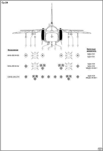 Иллюстрация к книге — Выжженное небо Афгана. Боевая авиация в Афганской войне [i_226.jpg]