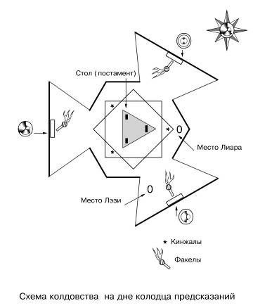 Иллюстрация к книге — Тропа плача [i_006.jpg]