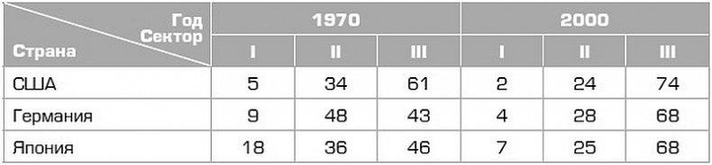 Иллюстрация к книге — Глэм-капитализм [i_003.jpg]
