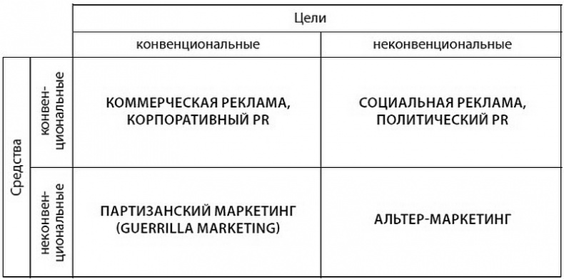 Иллюстрация к книге — Глэм-капитализм [i_031.jpg]